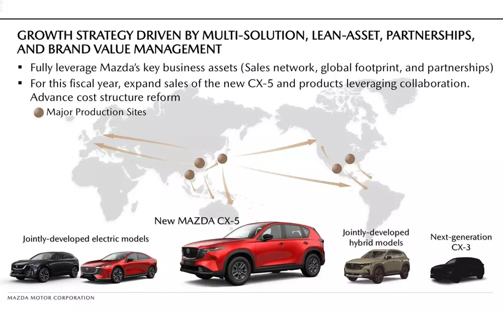 Mazda CX-3 thế hệ mới được xác nhận sẽ ra mắt vào năm sau, thiết kế phong cách hơn CX-5 - Ảnh 1.